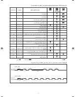 Preview for 141 page of Daikin FTYN25LV1B Installation Manua