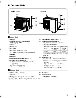 Предварительный просмотр 6 страницы Daikin FTYN50GV1A Operation Manual