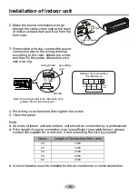 Preview for 14 page of Daikin FTYNV20AV1 Owner'S Manual