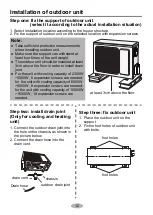 Preview for 16 page of Daikin FTYNV20AV1 Owner'S Manual