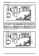 Preview for 13 page of Daikin FUD Series Technical Manual