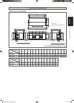 Preview for 15 page of Daikin FUD20B Installation Manual