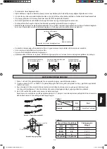 Предварительный просмотр 83 страницы Daikin FUD20B Installation Manual