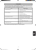 Предварительный просмотр 85 страницы Daikin FUD20B Installation Manual