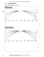 Preview for 13 page of Daikin FUQ-B8 Technical Data Manual