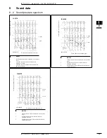 Предварительный просмотр 12 страницы Daikin FUQ1 00BVV1B Manual