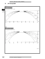 Preview for 13 page of Daikin FUQ1 00BVV1B Manual