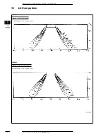 Preview for 17 page of Daikin FUQ1 00BVV1B Manual