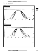 Preview for 18 page of Daikin FUQ1 00BVV1B Manual