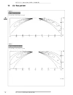 Предварительный просмотр 15 страницы Daikin FUQ100BVV1B Technical Data Manual