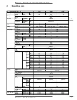 Preview for 5 page of Daikin FUQ100C Technical Data Manual