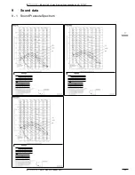 Preview for 13 page of Daikin FUQ100C Technical Data Manual