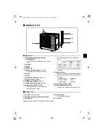 Preview for 7 page of Daikin FVKS25BVMB Operation Manual
