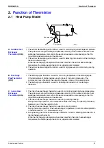 Preview for 40 page of Daikin FVKS25BVMB Service Manual