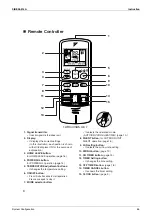 Preview for 64 page of Daikin FVKS25BVMB Service Manual