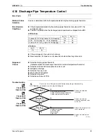 Предварительный просмотр 99 страницы Daikin FVXG25K2V1B Service Manual