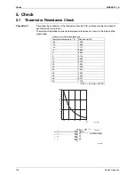 Предварительный просмотр 116 страницы Daikin FVXG25K2V1B Service Manual