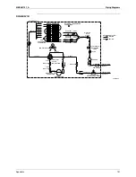 Preview for 141 page of Daikin FVXG25K2V1B Service Manual