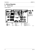 Preview for 142 page of Daikin FVXG25K2V1B Service Manual