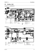 Preview for 143 page of Daikin FVXG25K2V1B Service Manual