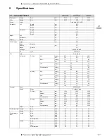 Preview for 4 page of Daikin FVXG25K2V1B Technical Data Manual