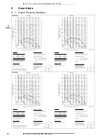 Preview for 11 page of Daikin FVXG25K2V1B Technical Data Manual