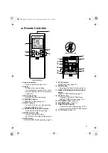 Preview for 9 page of Daikin FVXM25FV1B Operation Manual