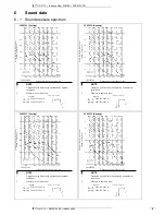 Preview for 11 page of Daikin FVXS-F Technical Data Manual