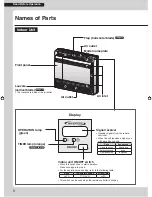 Предварительный просмотр 6 страницы Daikin FVXS09NVJU Operation Manual