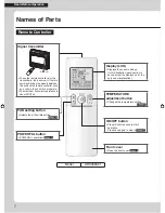 Предварительный просмотр 8 страницы Daikin FVXS09NVJU Operation Manual