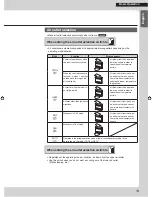 Предварительный просмотр 15 страницы Daikin FVXS09NVJU Operation Manual