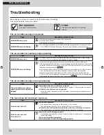 Предварительный просмотр 34 страницы Daikin FVXS09NVJU Operation Manual