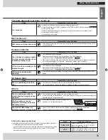 Предварительный просмотр 35 страницы Daikin FVXS09NVJU Operation Manual