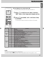 Предварительный просмотр 37 страницы Daikin FVXS09NVJU Operation Manual