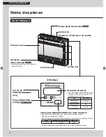 Предварительный просмотр 42 страницы Daikin FVXS09NVJU Operation Manual