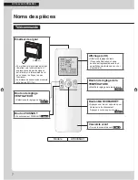 Предварительный просмотр 44 страницы Daikin FVXS09NVJU Operation Manual