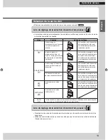 Предварительный просмотр 51 страницы Daikin FVXS09NVJU Operation Manual