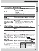 Предварительный просмотр 71 страницы Daikin FVXS09NVJU Operation Manual