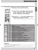 Предварительный просмотр 73 страницы Daikin FVXS09NVJU Operation Manual