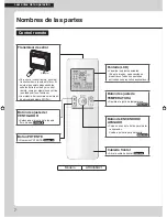 Предварительный просмотр 80 страницы Daikin FVXS09NVJU Operation Manual