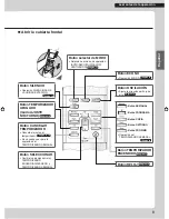 Предварительный просмотр 81 страницы Daikin FVXS09NVJU Operation Manual