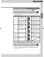 Предварительный просмотр 87 страницы Daikin FVXS09NVJU Operation Manual