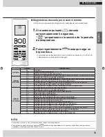 Preview for 109 page of Daikin FVXS09NVJU Operation Manual