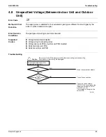 Preview for 91 page of Daikin FVXS09NVJU Service Manual