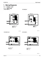 Preview for 135 page of Daikin FVXS09NVJU Service Manual