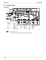 Preview for 141 page of Daikin FVXS09NVJU Service Manual