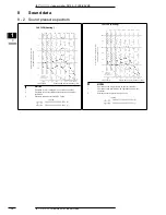 Preview for 13 page of Daikin FVXS25BAVMB Manual