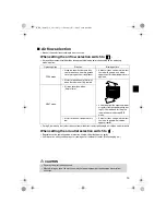 Предварительный просмотр 15 страницы Daikin FVXS25BVMB Operation Manual