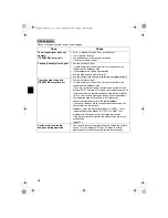 Предварительный просмотр 28 страницы Daikin FVXS25BVMB Operation Manual