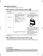 Preview for 14 page of Daikin FVXS25GV1A Operation Manual